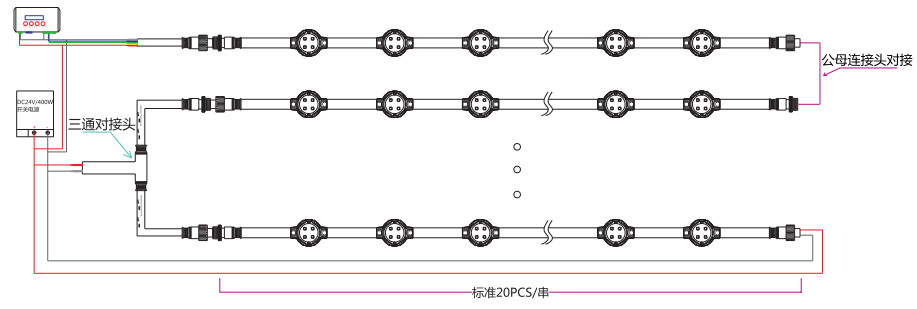 新利体育luck18·(中国)首页登录